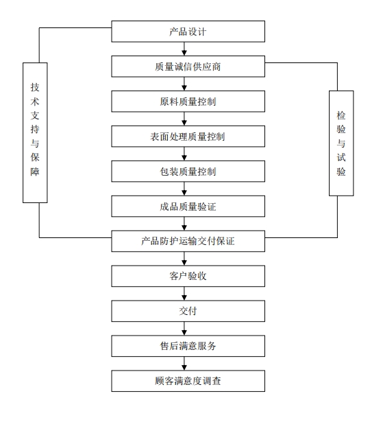 微信截圖_20250619133640.png
