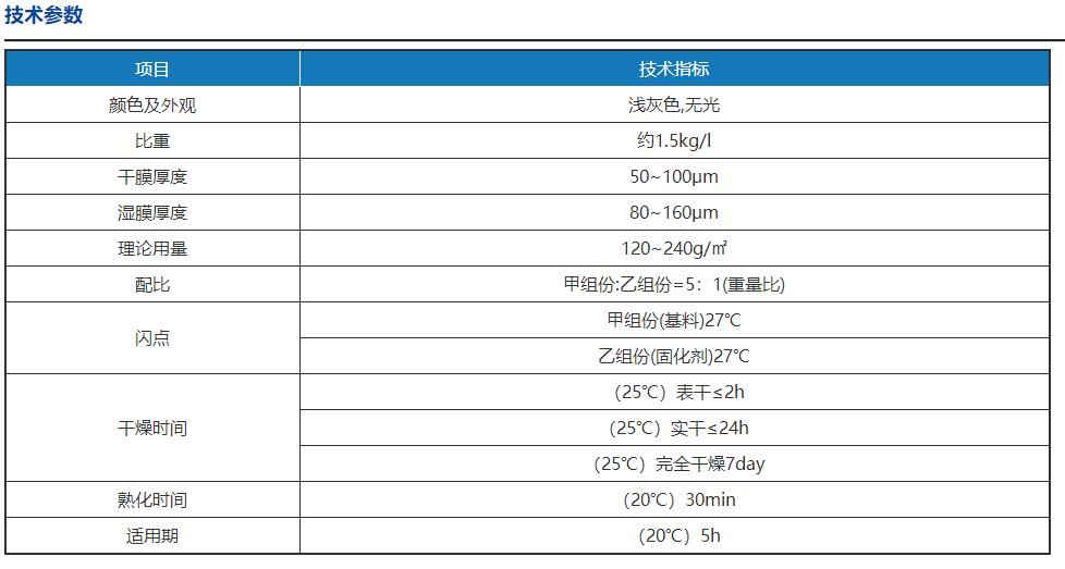 環(huán)氧防腐底漆防腐固化劑比例 環(huán)氧底漆用量